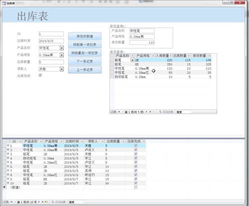 Access數(shù)據(jù)庫開發(fā)實戰(zhàn) 辦公用品收發(fā)管理軟件設計