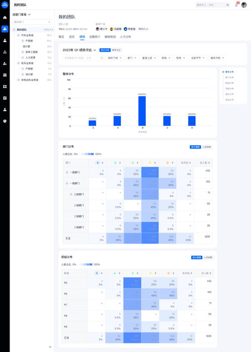 兩周迭代一次！這家產品研發(fā)團隊的瘋狂開發(fā)節(jié)奏造就100個革新產品