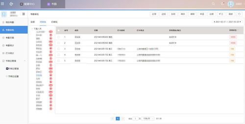 上海互聯(lián)網(wǎng)軟件集團 高端協(xié)同管理軟件產(chǎn)品與咨詢服務提供商