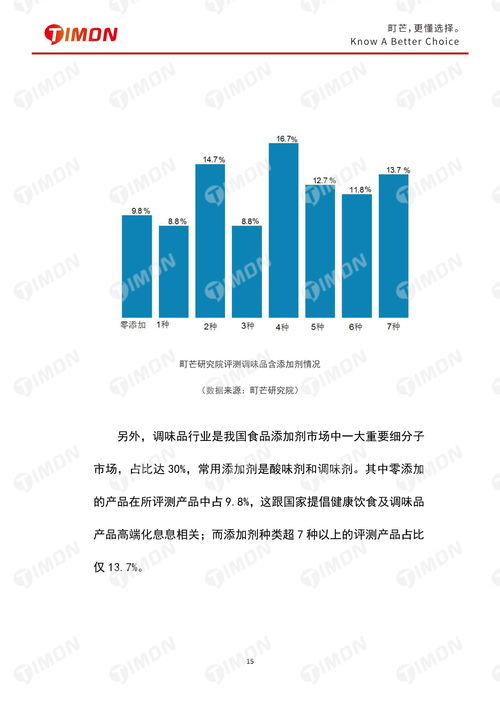 2020食品行業(yè)研究白皮書 網(wǎng)絡(luò)技術(shù)驅(qū)動(dòng)的產(chǎn)業(yè)變革與創(chuàng)新